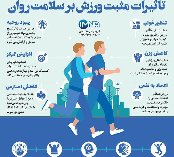 عکس در مورد سلامت روان