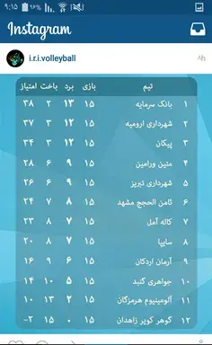 عکس پسرانه گوگولی