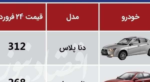 عکس دنا پلاس با قیمت