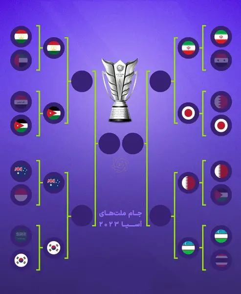 عکس ایران ژاپن