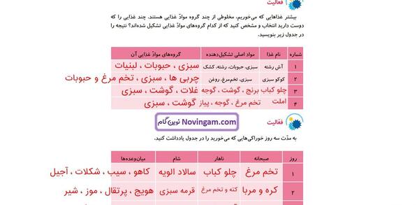 عکس صفحه علوم