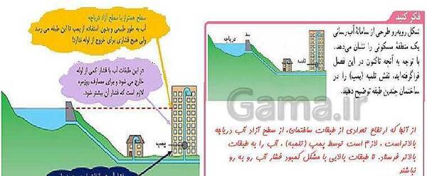 عکس صفحه علوم