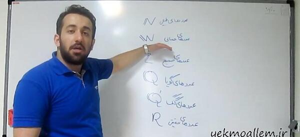 عکس آقای علوانیان
