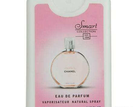 عکس عطر جیبی زنانه