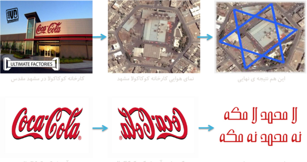 عکس آرم کوکاکولا