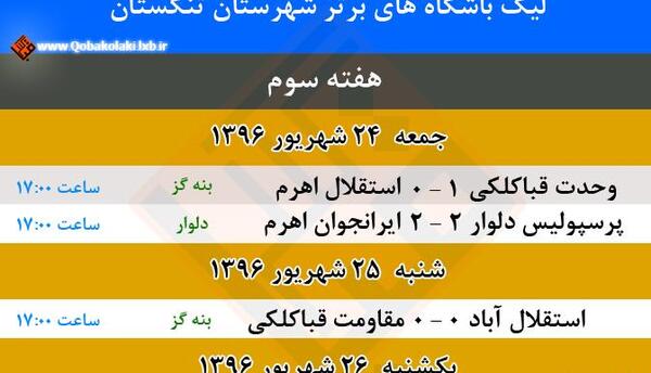عکس ازاده بهرام