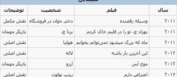 عکس هازل کایا و فرزندش