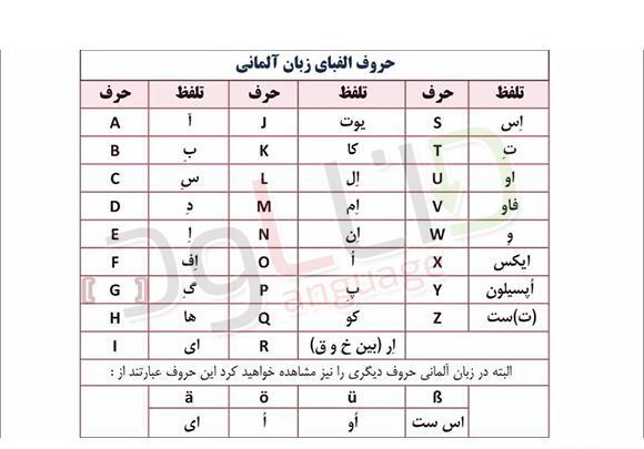عکس پروفایل آلمانی با معنی