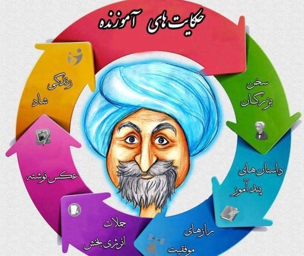 عکس نوشته های اموزنده علمی