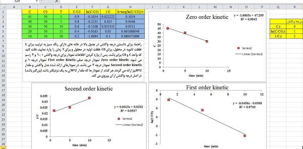عکس تریاک درجه یک