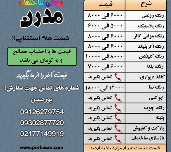 عکس نقاشی ساختمان مدرن