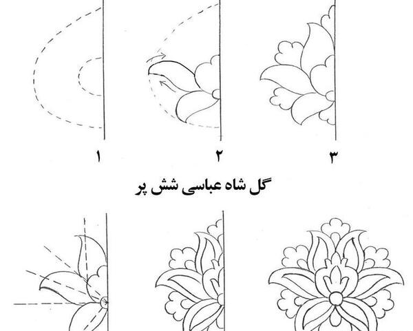 عکس نقاشی گل عباسی ساده
