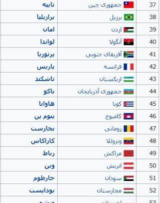 عکس پرچم یمنی ها