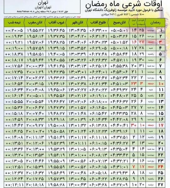 عکس استوری ماه رمضان ۱۴۰۰