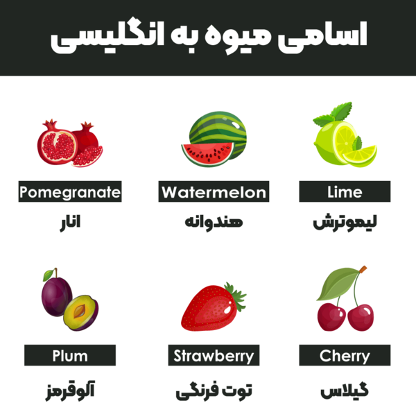 عکس اسم تبسم ب انگلیسی