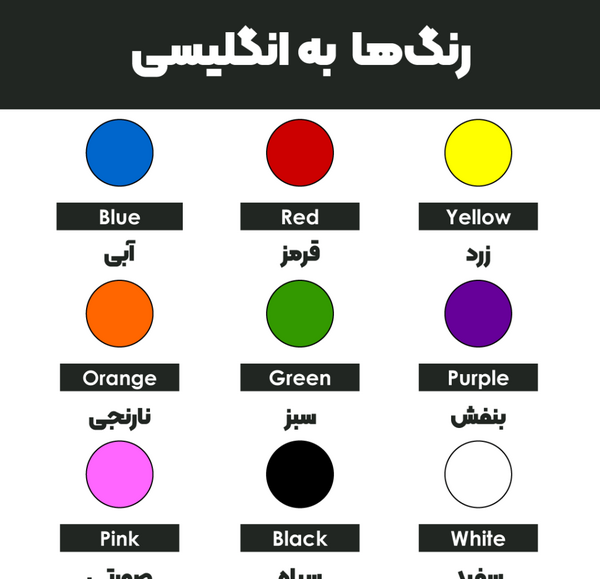 عکس اسم تبسم ب انگلیسی