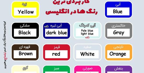 عکس اسم تبسم ب انگلیسی
