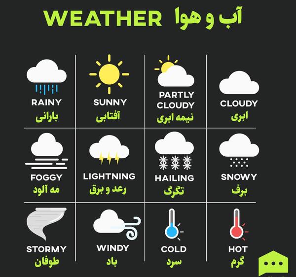عکس اسم تبسم ب انگلیسی