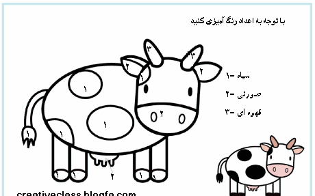 عکس نقاشی جدول ضرب