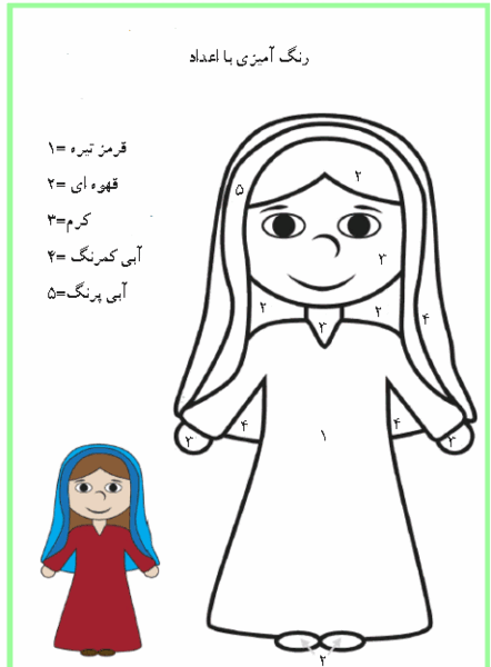 عکس نقاشی جدول ضرب