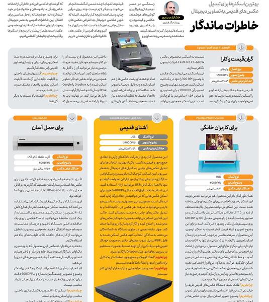 عکسهای قدیمی ظریف