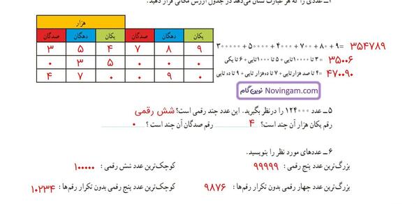 عکس کتاب چهارم دبستان