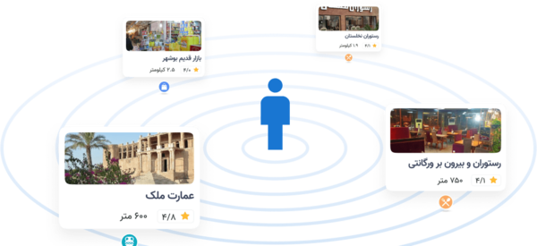عکس ساختمان خلیج فارس