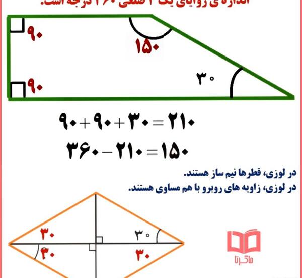 عکس صفحه حل شده ۲۶ ریاضی پنجم