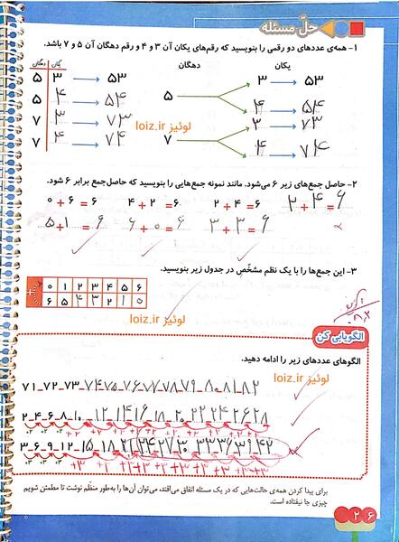 عکس صفحه حل شده ۲۶ ریاضی پنجم