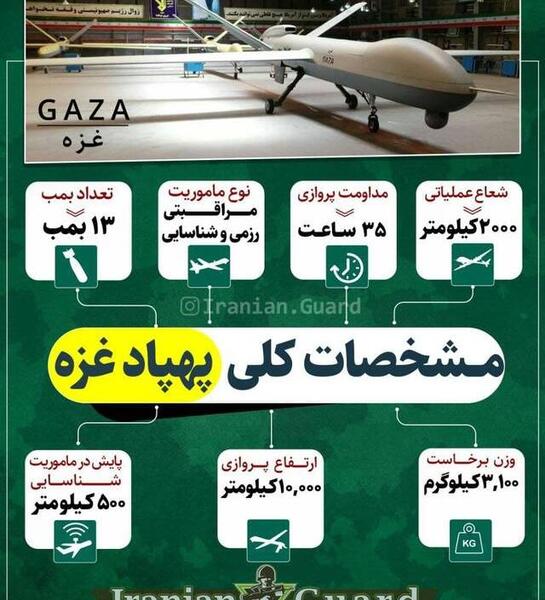 عکس گرافیکی پهپاد