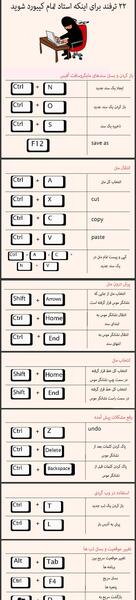 عکس نوشته ای راجب خدا
