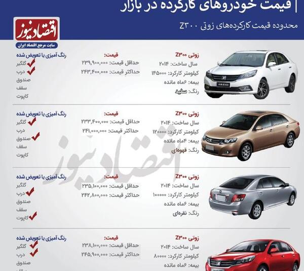 عکس خودرو زوتی اس 300