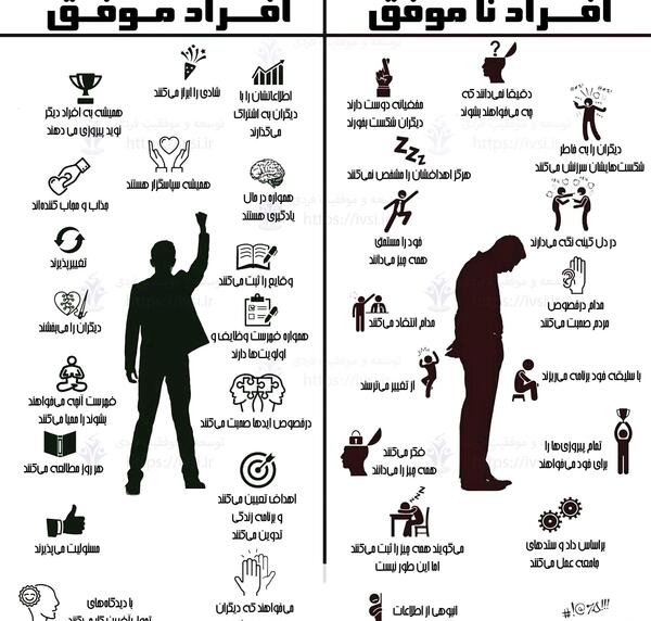 عکس نوشته انسانهای فرصت طلب