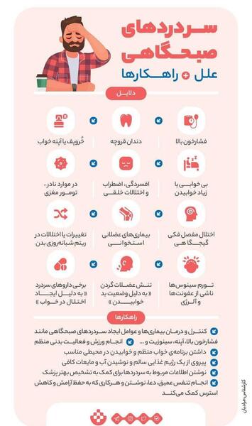 عکس پرحاشیه صبحگاهی چیست