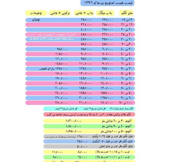 عکس عروس و داماد تهران