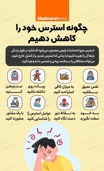 عکس نوشته استرس کرونا