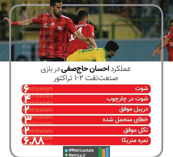 عکس احسان حاجی صفی و همسرش