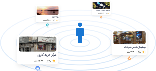 عکس خانه ژیمناستیک اهواز