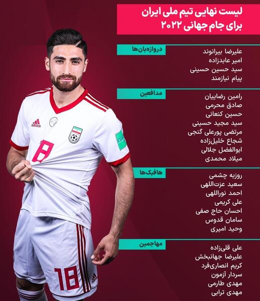 عکس بازیکنان تیم بادران تهران