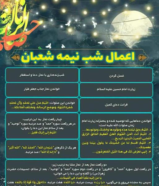 عکس نوشته نیمه ی شعبان
