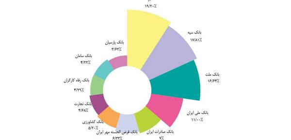 عکس نوشته شهدای هفتم تیر