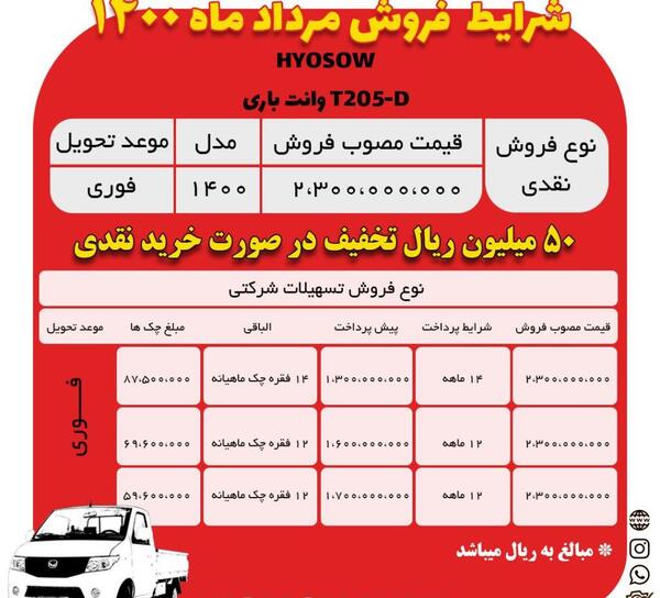 عکس ماشین هیوسو t205