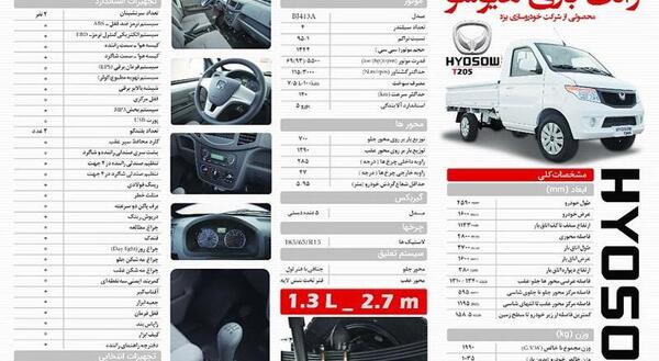عکس ماشین هیوسو t205