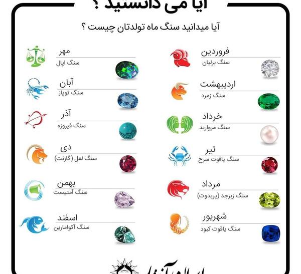 عکس متنی فروردین ماهی