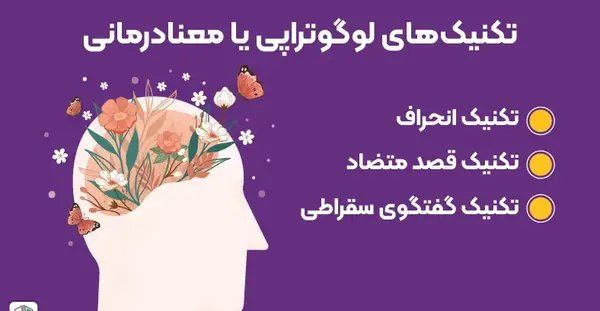 عکس لوگوتراپی