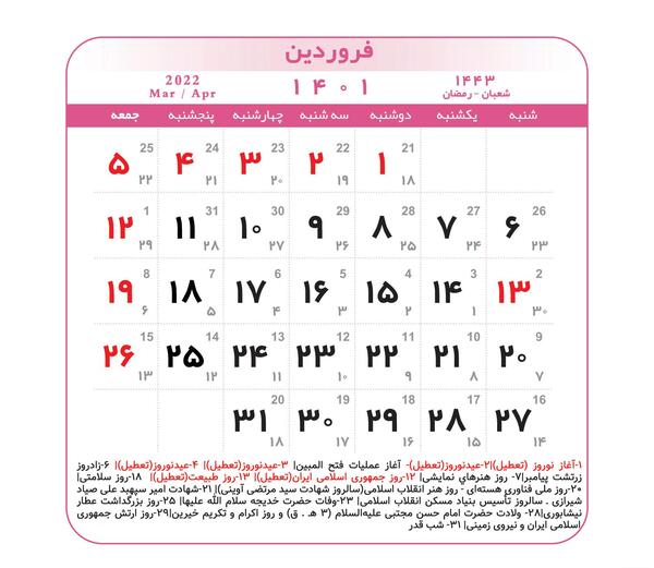 عکس ساعت تحویل سال ۱۴۰۱