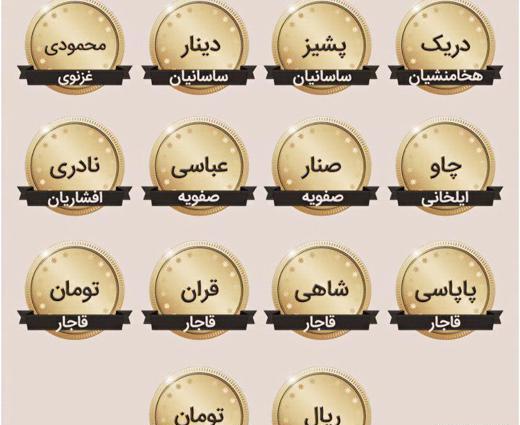 عکس پول ایران