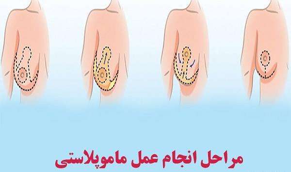 عکسی از خوشپوشترین زوج حاضر در ویمبلدون