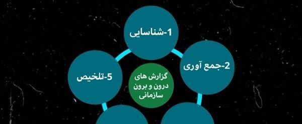 عکس فاطمه یوسف پور