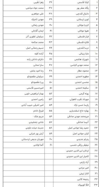 عکس پونه گرجی و آرش پورضرابی
